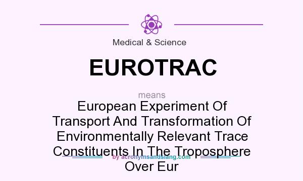 What does EUROTRAC mean? It stands for European Experiment Of Transport And Transformation Of Environmentally Relevant Trace Constituents In The Troposphere Over Eur