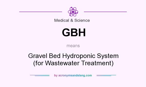 What does GBH mean? It stands for Gravel Bed Hydroponic System (for Wastewater Treatment)