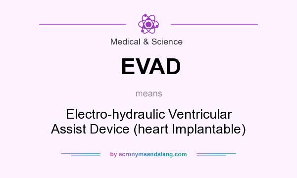 What does EVAD mean? It stands for Electro-hydraulic Ventricular Assist Device (heart Implantable)
