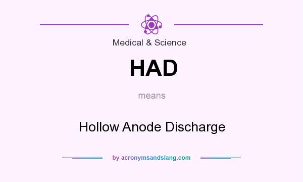 What does HAD mean? It stands for Hollow Anode Discharge