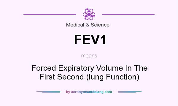 What does FEV1 mean? It stands for Forced Expiratory Volume In The First Second (lung Function)
