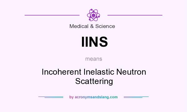 What does IINS mean? It stands for Incoherent Inelastic Neutron Scattering