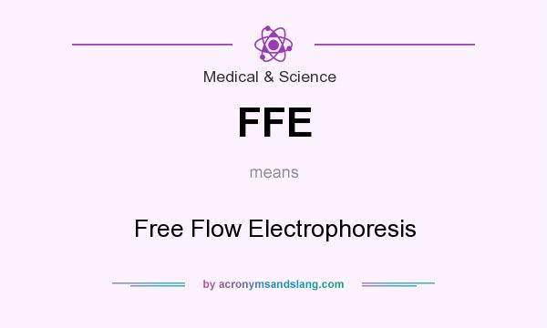 What does FFE mean? It stands for Free Flow Electrophoresis