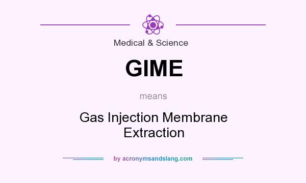What does GIME mean? It stands for Gas Injection Membrane Extraction