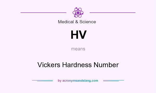 What does HV mean? It stands for Vickers Hardness Number