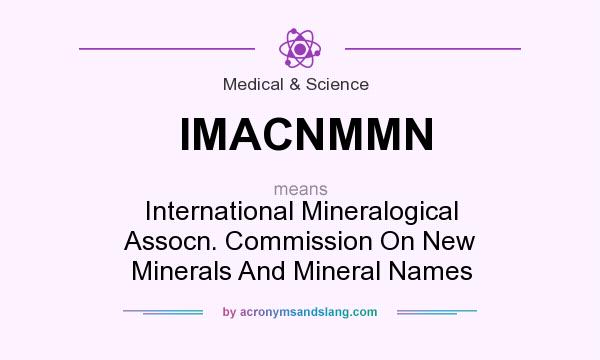 What does IMACNMMN mean? It stands for International Mineralogical Assocn. Commission On New Minerals And Mineral Names