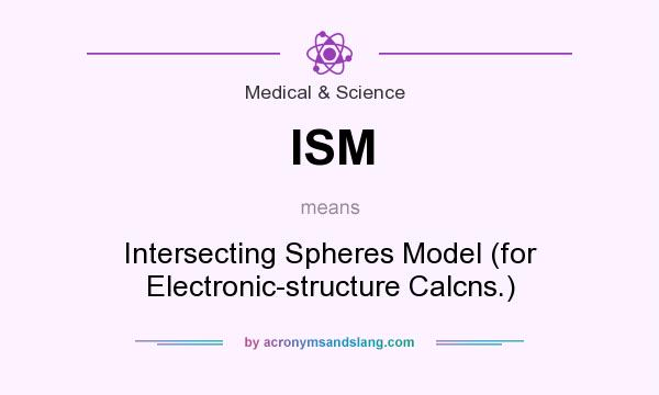 What does ISM mean? It stands for Intersecting Spheres Model (for Electronic-structure Calcns.)