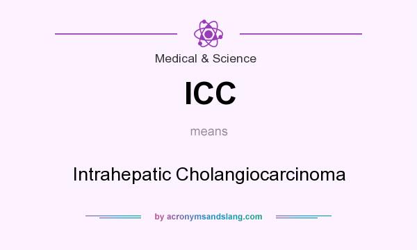 What does ICC mean? It stands for Intrahepatic Cholangiocarcinoma