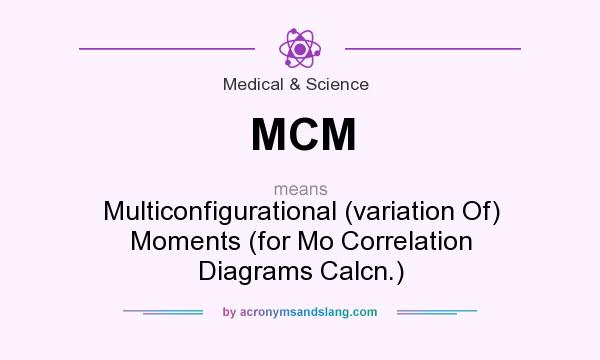 What does MCM mean? It stands for Multiconfigurational (variation Of) Moments (for Mo Correlation Diagrams Calcn.)