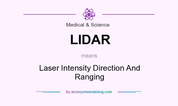 What does LIDAR mean? It stands for Laser Intensity Direction And Ranging