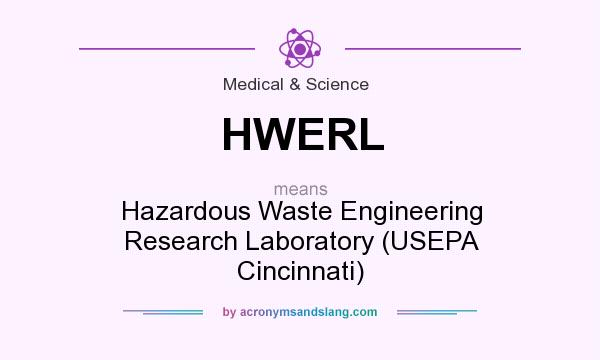 What does HWERL mean? It stands for Hazardous Waste Engineering Research Laboratory (USEPA Cincinnati)