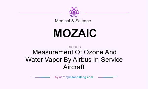 What does MOZAIC mean? It stands for Measurement Of Ozone And Water Vapor By Airbus In-Service Aircraft