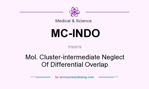 What does MC-INDO mean? It stands for Mol. Cluster-intermediate Neglect Of Differential Overlap