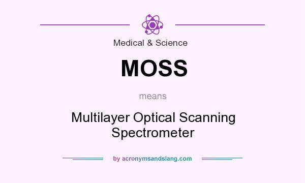 What does MOSS mean? It stands for Multilayer Optical Scanning Spectrometer
