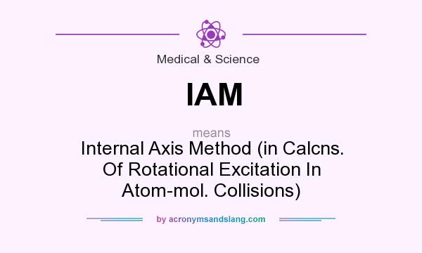 What does IAM mean? It stands for Internal Axis Method (in Calcns. Of Rotational Excitation In Atom-mol. Collisions)