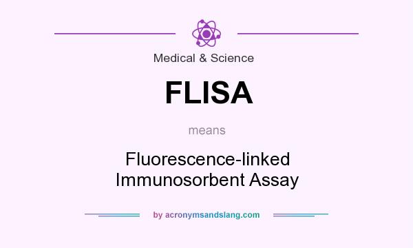 What does FLISA mean? It stands for Fluorescence-linked Immunosorbent Assay