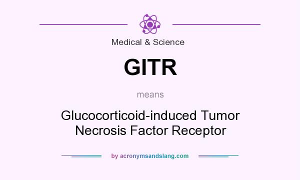 What does GITR mean? It stands for Glucocorticoid-induced Tumor Necrosis Factor Receptor