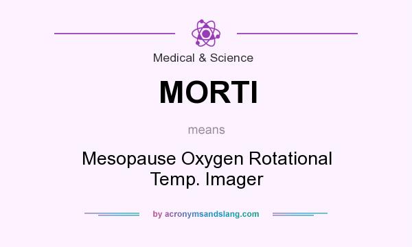 What does MORTI mean? It stands for Mesopause Oxygen Rotational Temp. Imager