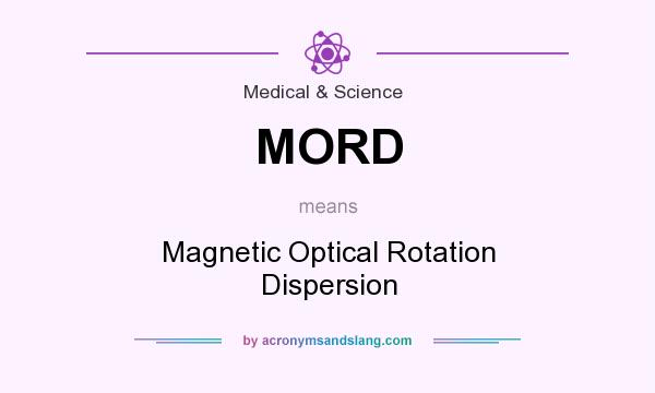 What does MORD mean? It stands for Magnetic Optical Rotation Dispersion