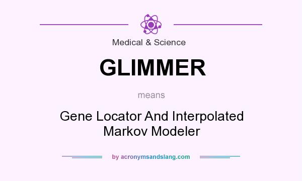 What does GLIMMER mean? It stands for Gene Locator And Interpolated Markov Modeler