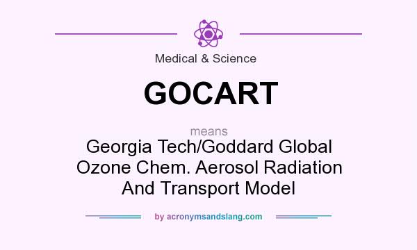 What does GOCART mean? It stands for Georgia Tech/Goddard Global Ozone Chem. Aerosol Radiation And Transport Model