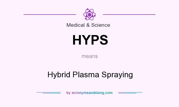 What does HYPS mean? It stands for Hybrid Plasma Spraying