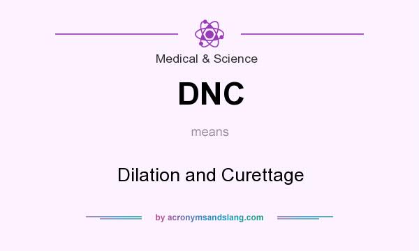 What does DNC mean? It stands for Dilation and Curettage