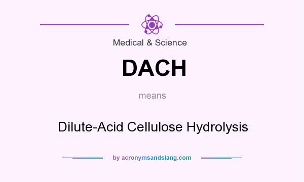 What does DACH mean? It stands for Dilute-Acid Cellulose Hydrolysis