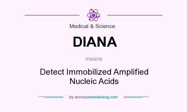 What does DIANA mean? It stands for Detect Immobilized Amplified Nucleic Acids