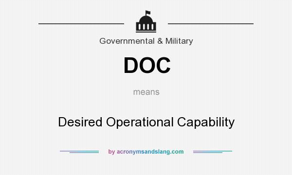 What does DOC mean? It stands for Desired Operational Capability