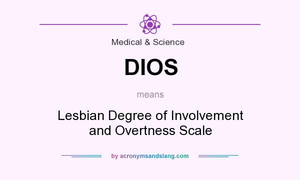 What does DIOS mean? It stands for Lesbian Degree of Involvement and Overtness Scale