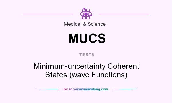 What does MUCS mean? It stands for Minimum-uncertainty Coherent States (wave Functions)