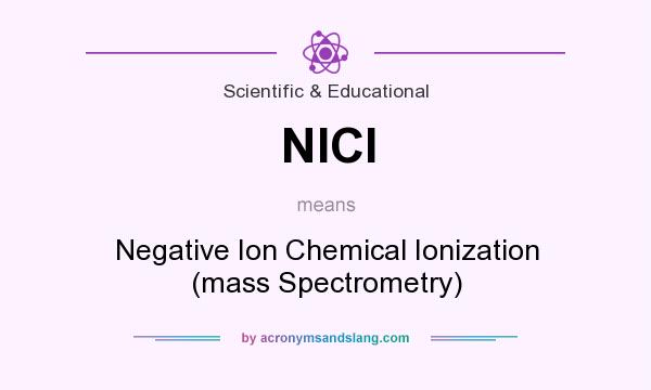 What does NICI mean? It stands for Negative Ion Chemical Ionization (mass Spectrometry)