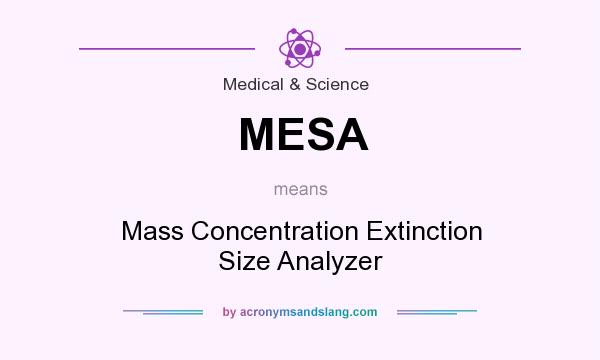 What does MESA mean? It stands for Mass Concentration Extinction Size Analyzer