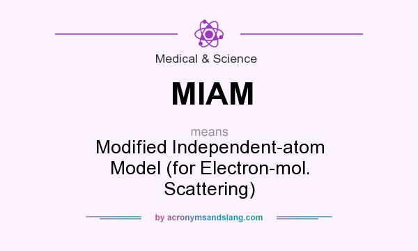 What does MIAM mean? It stands for Modified Independent-atom Model (for Electron-mol. Scattering)