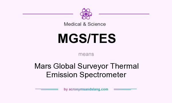 What does MGS/TES mean? It stands for Mars Global Surveyor Thermal Emission Spectrometer