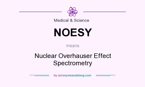 What does NOESY mean? It stands for Nuclear Overhauser Effect Spectrometry