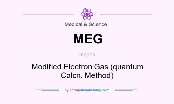 What does MEG mean? It stands for Modified Electron Gas (quantum Calcn. Method)