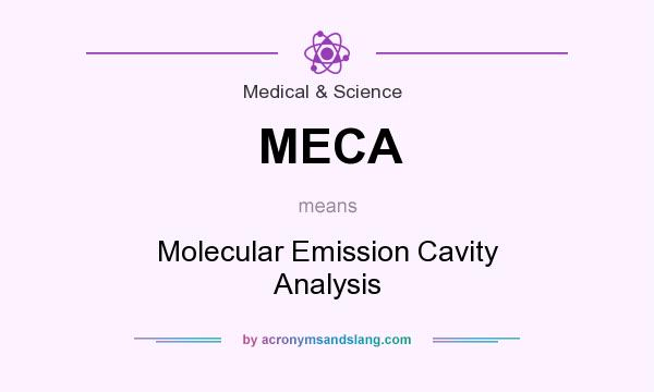 What does MECA mean? It stands for Molecular Emission Cavity Analysis