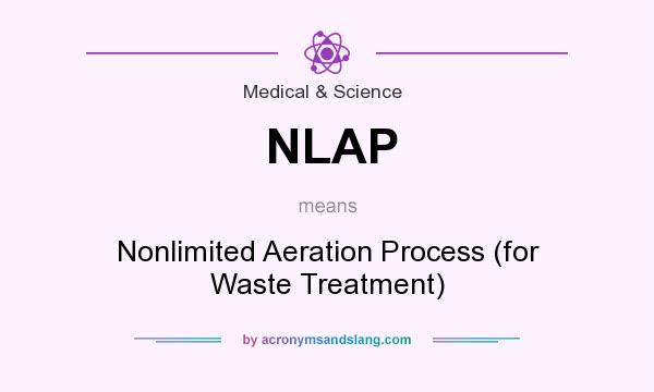 What does NLAP mean? It stands for Nonlimited Aeration Process (for Waste Treatment)
