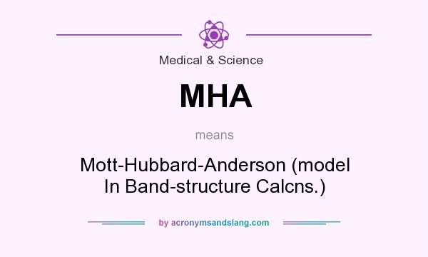 What does MHA mean? It stands for Mott-Hubbard-Anderson (model In Band-structure Calcns.)