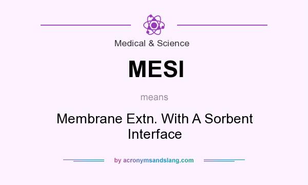 What does MESI mean? It stands for Membrane Extn. With A Sorbent Interface