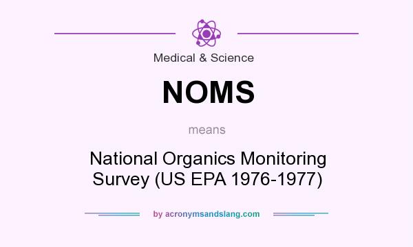 What does NOMS mean? It stands for National Organics Monitoring Survey (US EPA 1976-1977)