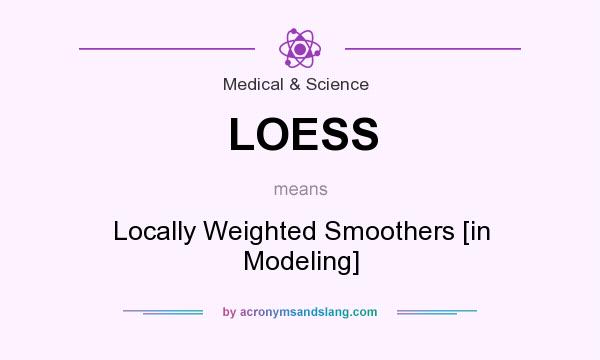 What does LOESS mean? It stands for Locally Weighted Smoothers [in Modeling]