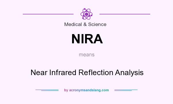 What does NIRA mean? It stands for Near Infrared Reflection Analysis