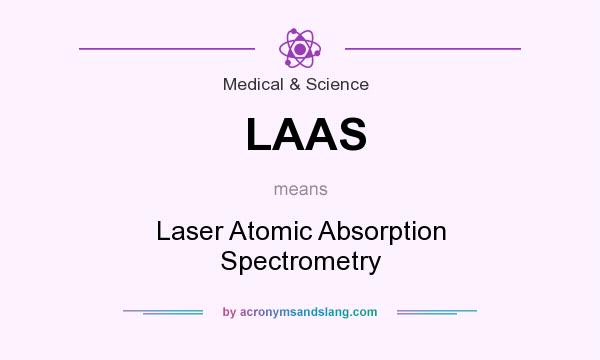 What does LAAS mean? It stands for Laser Atomic Absorption Spectrometry