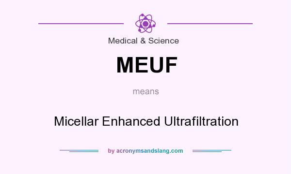 What does MEUF mean? It stands for Micellar Enhanced Ultrafiltration