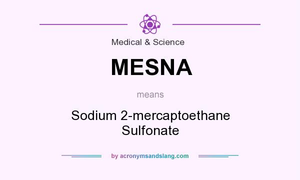What does MESNA mean? It stands for Sodium 2-mercaptoethane Sulfonate