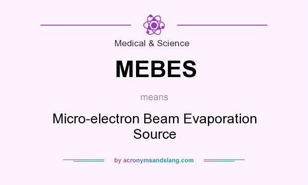 What does MEBES mean? It stands for Micro-electron Beam Evaporation Source