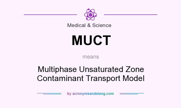 What does MUCT mean? It stands for Multiphase Unsaturated Zone Contaminant Transport Model